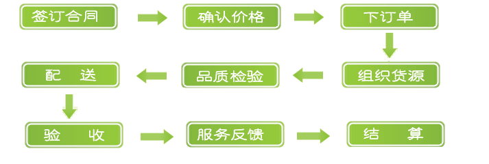 &#20048;&#25237;&#32593;&#39029;&#29256;&#45;&#20048;&#25237;&#65288;&#20013;&#22269;&#65289;